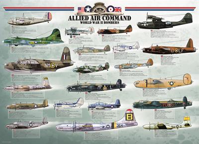 Пазл Eurographics Бомбардувальники Другої світової війни, 1000 елементів