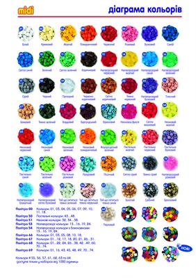Термомозаїка HAMA Набір кольорових намистин MIDI 5+, 1000шт, 6 напівпрозорих кольорів
