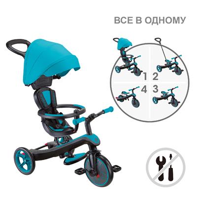 Велосипед дитячий GLOBBER серії EXPLORER TRIKE 4в1, бірюзовий, до 20кг, 3 колеса