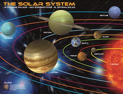 Пазл Eurographics Сонячна система, 100шт