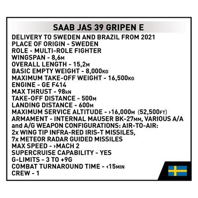 Конструктор COBI Літак SAAB JAS 39 Gripen E, 480 деталей